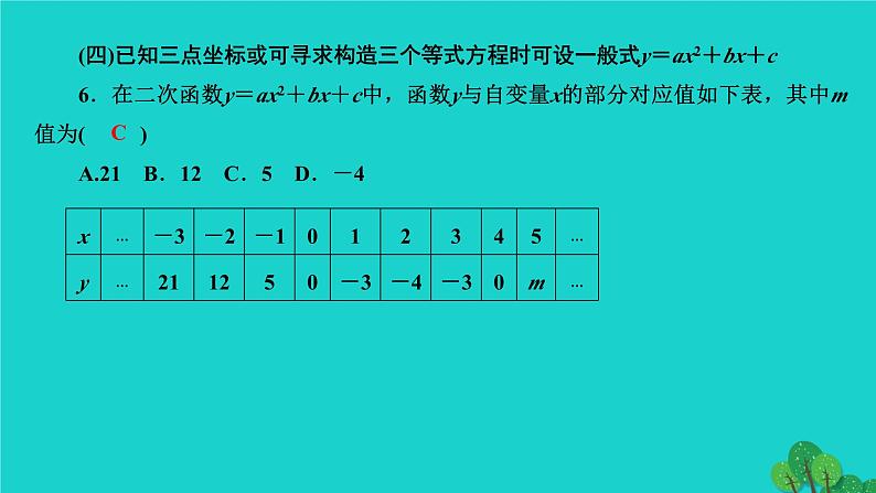 第22章 二次函数专题训练(六)-确定二次函数解析式的技巧 作业课件第5页