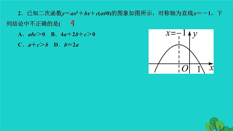 第22章 二次函数专题训练(七)-二次函数的图象与字母系数之间的关系 作业课件03