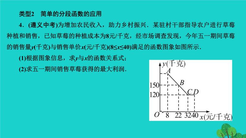 第22章 二次函数专题训练(十)-二次函数与几何图形的综合应用(选做) 作业课件07