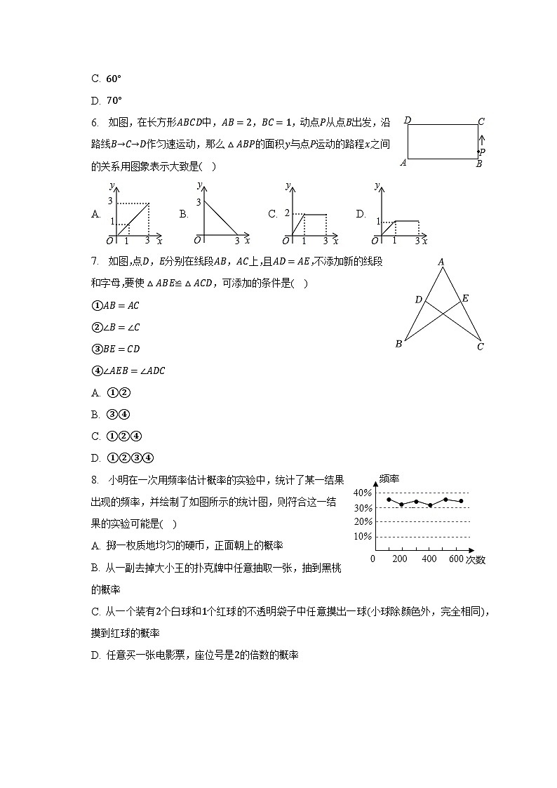 2022-2023学年安徽省宿州市埇桥区教育集团七年级（下）期末数学试卷（含解析）第2页