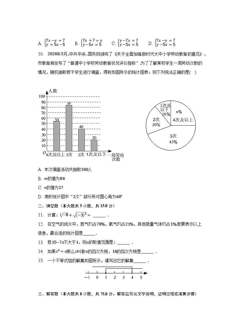 2022-2023学年河南省濮阳市七年级（下）期末数学试卷（含解析）第3页