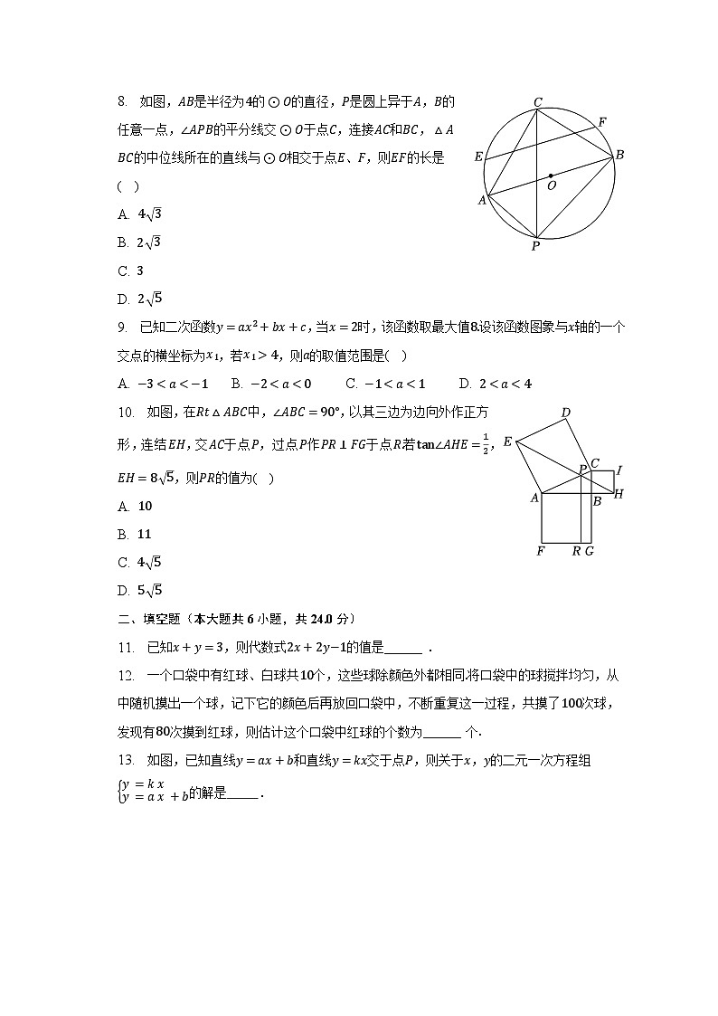 2023年浙江省杭州市西湖区保椒塔申花中学中考数学二模试卷（含解析）02