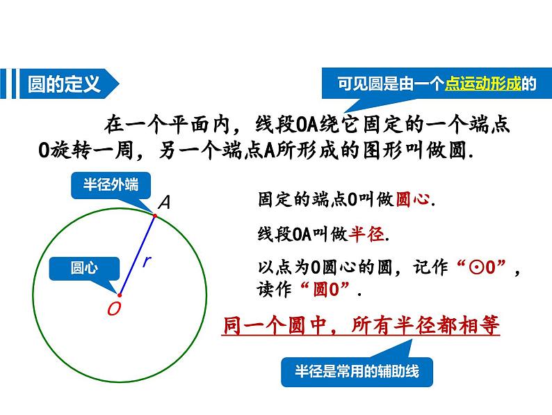 24.1.1《圆》PPT课件2-九年级上册数学部编版03