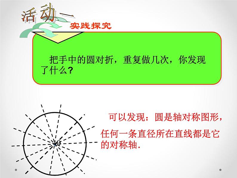 24.1.2《垂直于弦的直径》PPT课件3-九年级上册数学部编版02