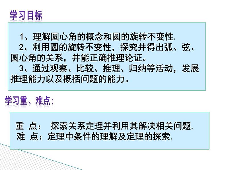 24.1.3《弧、弦、圆心角》PPT课件3-九年级上册数学部编版第2页