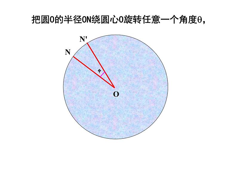 24.1.3《弧、弦、圆心角》PPT课件1-九年级上册数学部编版第5页