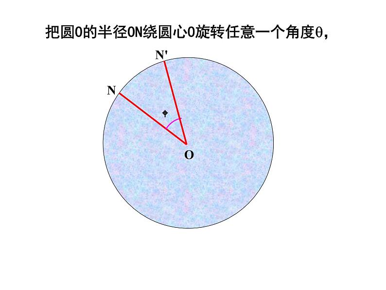 24.1.3《弧、弦、圆心角》PPT课件1-九年级上册数学部编版第6页