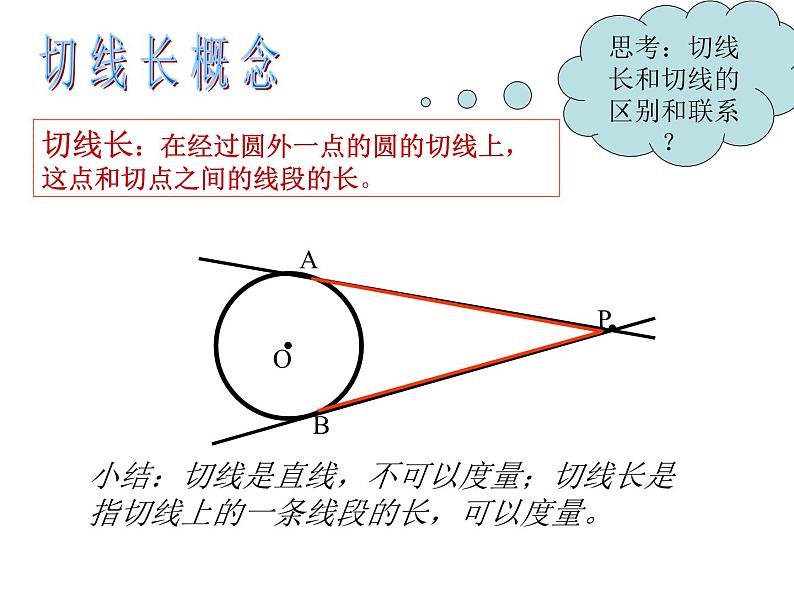 24.2.2.3《切线长定理、三角形的内切圆、内心》PPT课件2-九年级上册数学部编版04