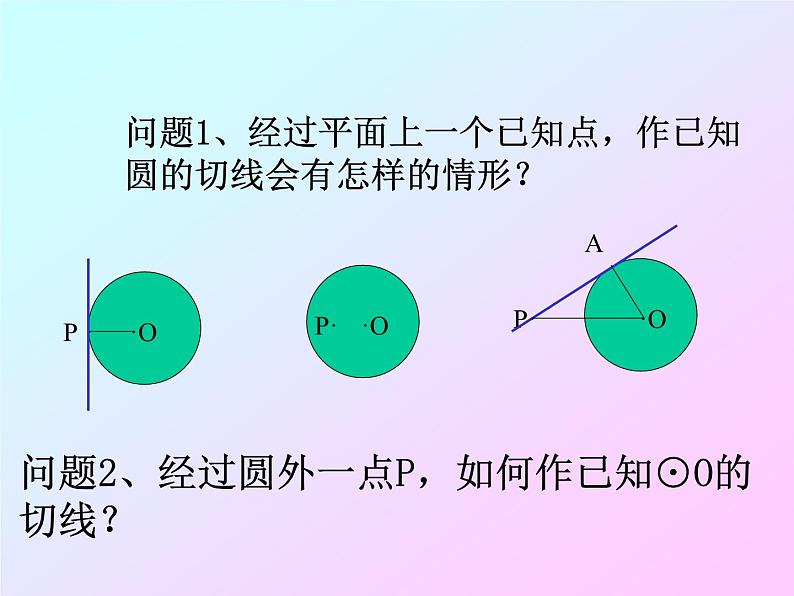 24.2.2.3《切线长定理、三角形的内切圆、内心》PPT课件4-九年级上册数学部编版02