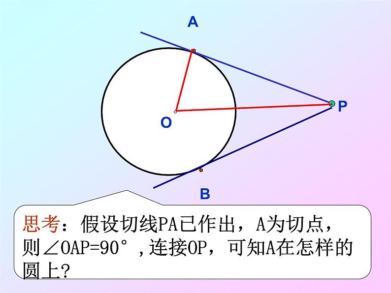 24.2.2.3《切线长定理、三角形的内切圆、内心》PPT课件4-九年级上册数学部编版03