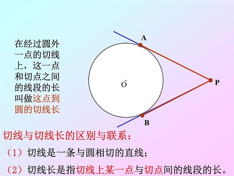 24.2.2.3《切线长定理、三角形的内切圆、内心》PPT课件4-九年级上册数学部编版04