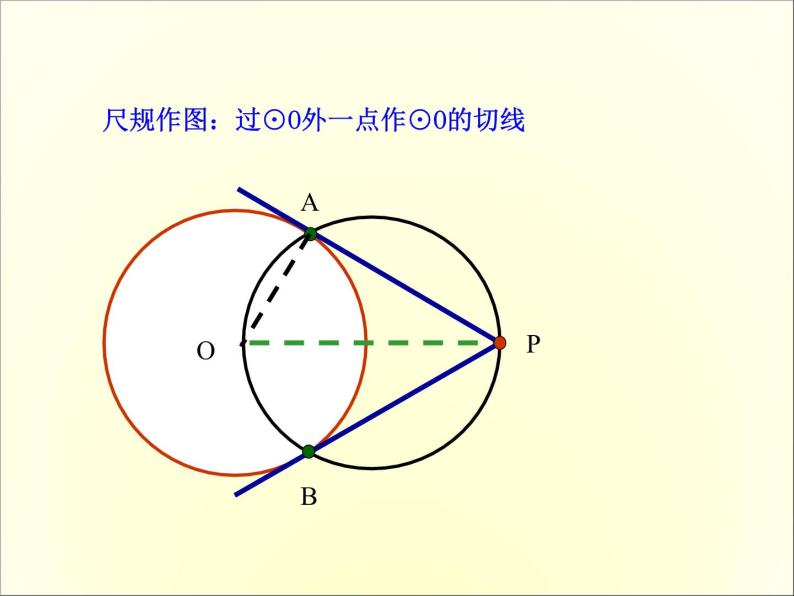 24.2.2.3《切线长定理、三角形的内切圆、内心》PPT课件5-九年级上册数学部编版04