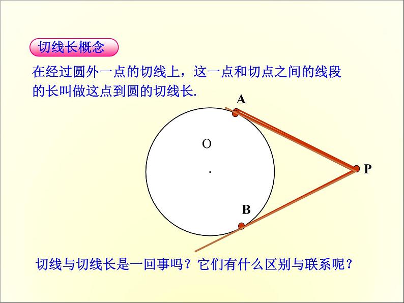 24.2.2.3《切线长定理、三角形的内切圆、内心》PPT课件5-九年级上册数学部编版05