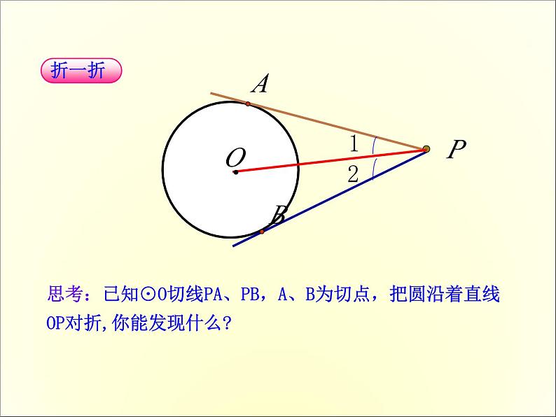 24.2.2.3《切线长定理、三角形的内切圆、内心》PPT课件5-九年级上册数学部编版07