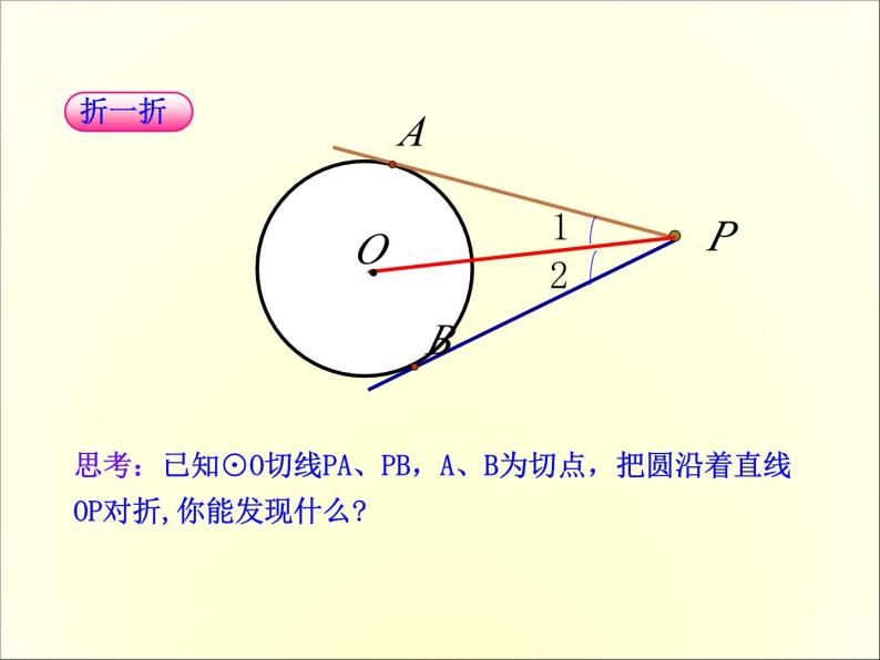 24.2.2.3《切线长定理、三角形的内切圆、内心》PPT课件5-九年级上册数学部编版07