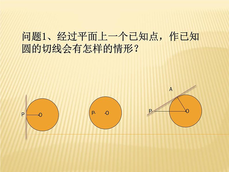 24.2.2.3《切线长定理、三角形的内切圆、内心》PPT课件3-九年级上册数学部编版第3页