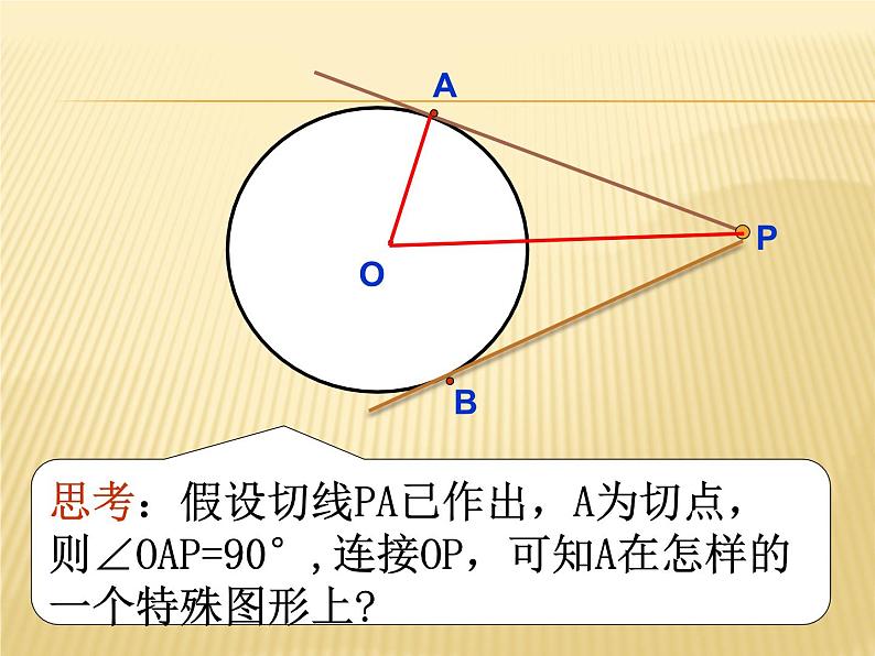 24.2.2.3《切线长定理、三角形的内切圆、内心》PPT课件3-九年级上册数学部编版第4页
