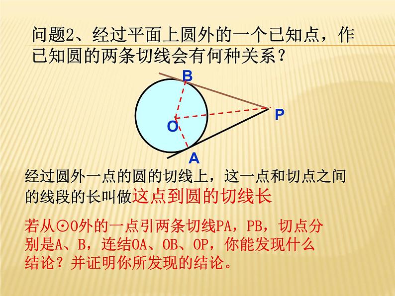 24.2.2.3《切线长定理、三角形的内切圆、内心》PPT课件3-九年级上册数学部编版第5页