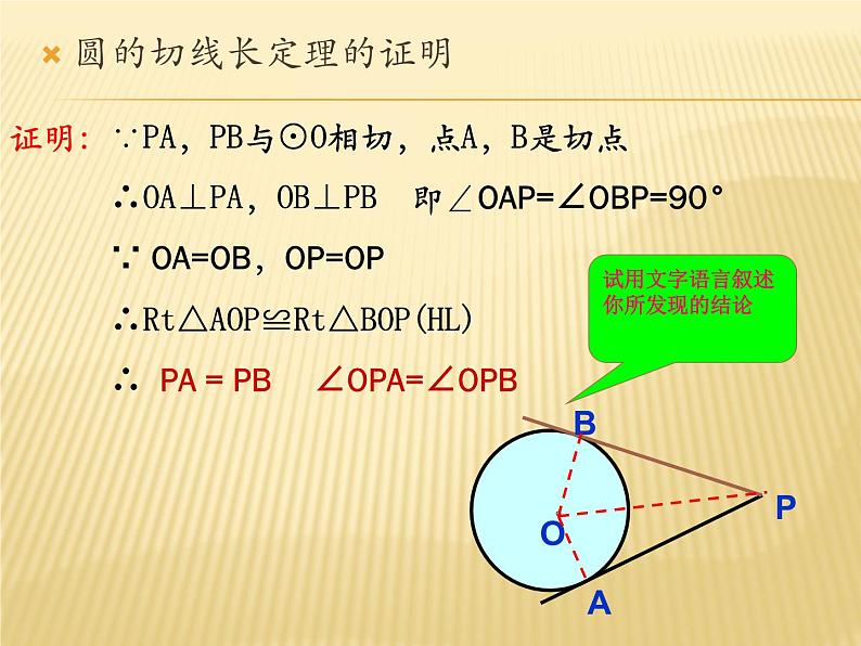24.2.2.3《切线长定理、三角形的内切圆、内心》PPT课件3-九年级上册数学部编版第6页