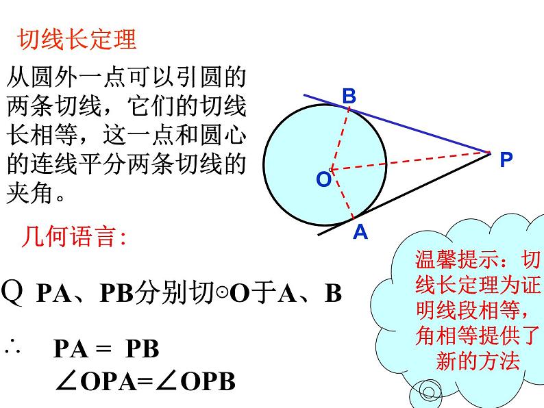 24.2.2.3《切线长定理、三角形的内切圆、内心》PPT课件1-九年级上册数学部编版第5页