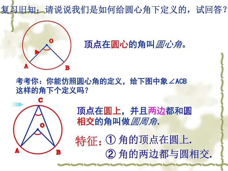 24.1.4.1《圆周角的概念和圆周角定理》PPT课件2-九年级上册数学部编版第2页