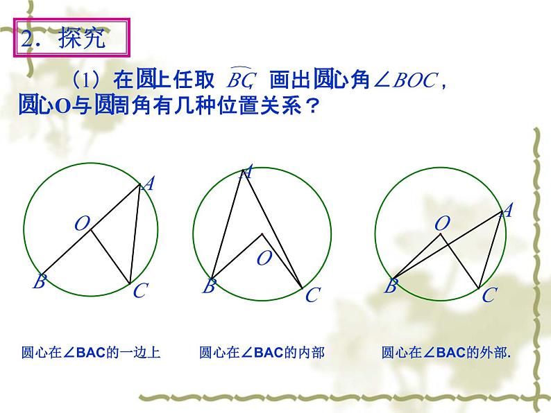 24.1.4.1《圆周角的概念和圆周角定理》PPT课件2-九年级上册数学部编版第5页