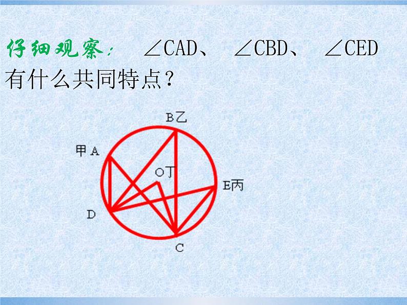 24.1.4.1《圆周角的概念和圆周角定理》PPT课件6-九年级上册数学部编版03