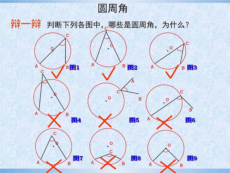 24.1.4.1《圆周角的概念和圆周角定理》PPT课件6-九年级上册数学部编版05