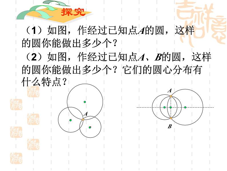 24.2.1.1《点和圆的位置关系》PPT课件4-九年级上册数学部编版第4页