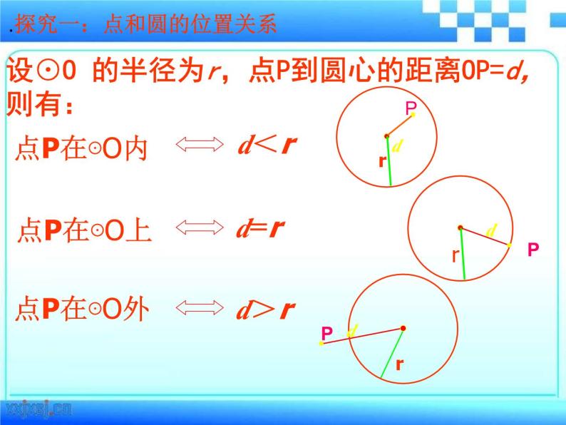 24.2.1.1《点和圆的位置关系》PPT课件2-九年级上册数学部编版05