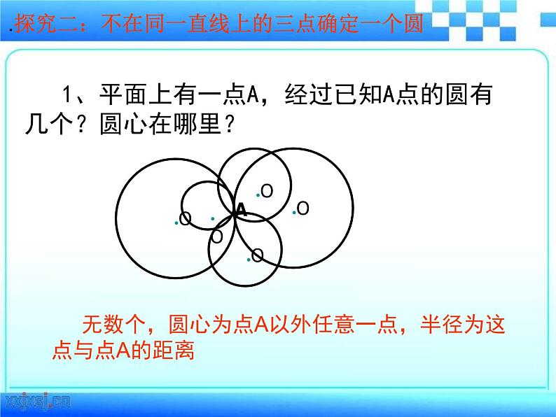 24.2.1.1《点和圆的位置关系》PPT课件2-九年级上册数学部编版07