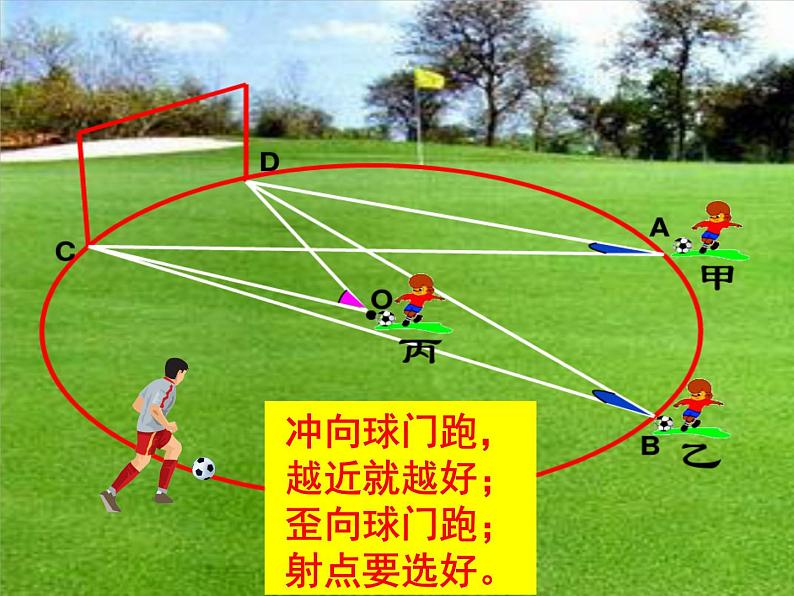 24.1.4.1《圆周角的概念和圆周角定理》PPT课件4-九年级上册数学部编版第2页