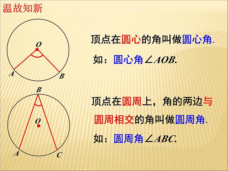 24.1.4.1《圆周角的概念和圆周角定理》PPT课件4-九年级上册数学部编版第4页