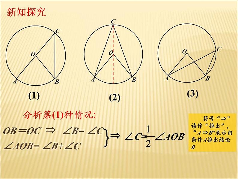 24.1.4.1《圆周角的概念和圆周角定理》PPT课件4-九年级上册数学部编版第8页