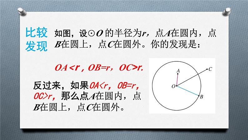 24.2.1.1《点和圆的位置关系》PPT课件3-九年级上册数学部编版第3页