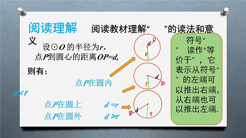 24.2.1.1《点和圆的位置关系》PPT课件3-九年级上册数学部编版第4页