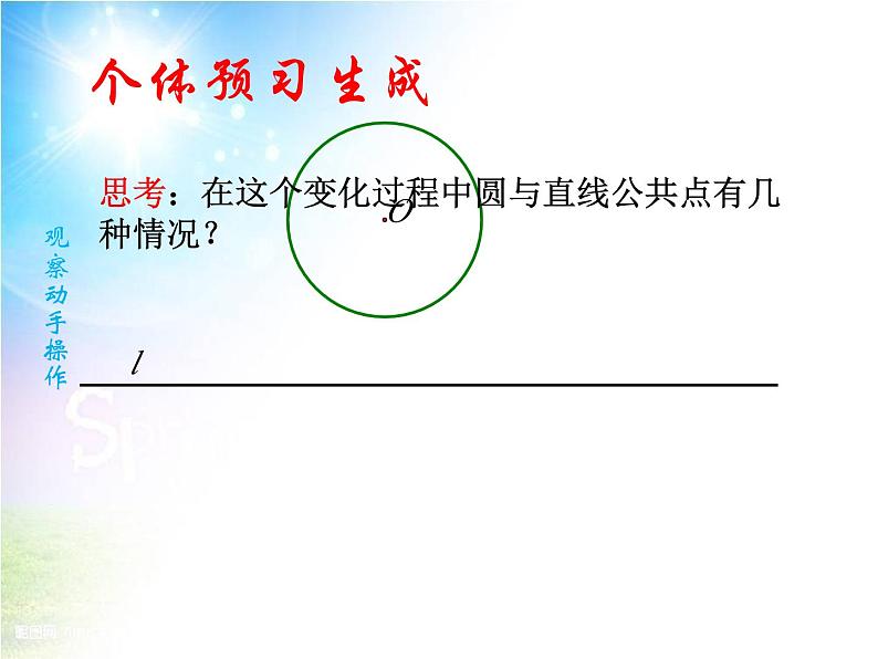 24.2.2.1《直线和圆的位置关系及其判定》PPT课件5-九年级上册数学部编版第3页