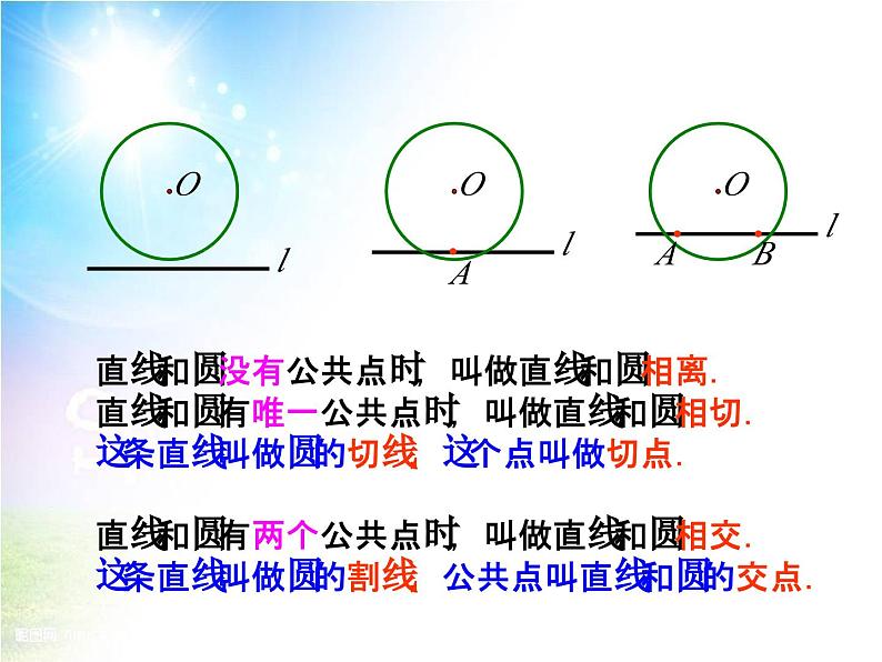 24.2.2.1《直线和圆的位置关系及其判定》PPT课件5-九年级上册数学部编版第4页