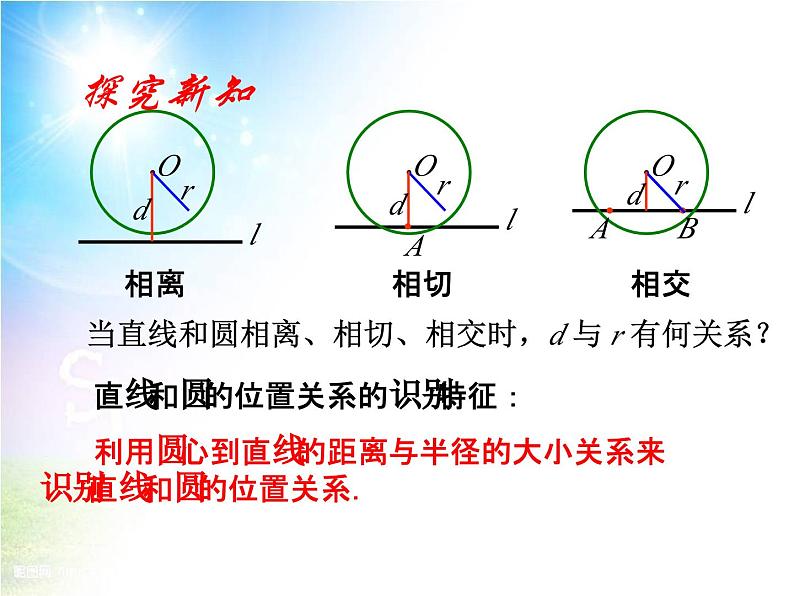 24.2.2.1《直线和圆的位置关系及其判定》PPT课件5-九年级上册数学部编版第6页