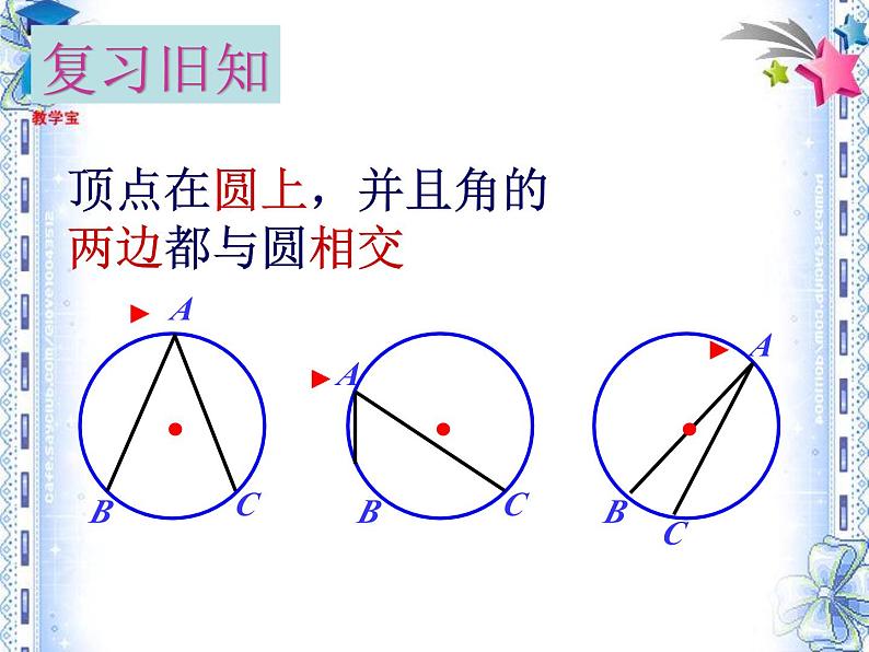 24.1.4.2《圆周角定理的推论和圆内接多边形》PPT课件-九年级上册数学部编版第2页