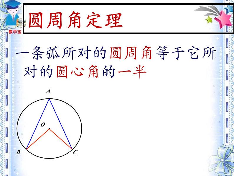 24.1.4.2《圆周角定理的推论和圆内接多边形》PPT课件-九年级上册数学部编版第3页