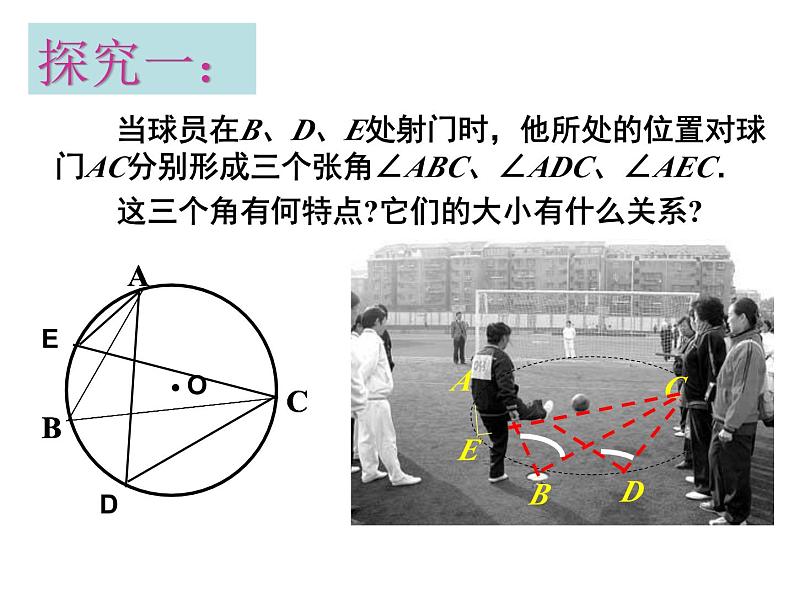 24.1.4.2《圆周角定理的推论和圆内接多边形》PPT课件-九年级上册数学部编版第4页