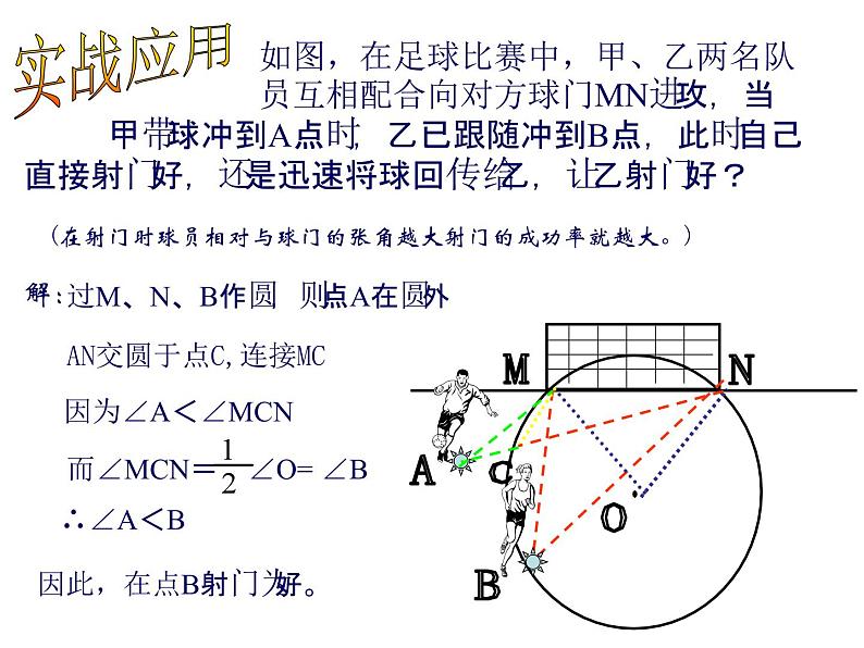 24.1.4.2《圆周角定理的推论和圆内接多边形》PPT课件-九年级上册数学部编版第6页