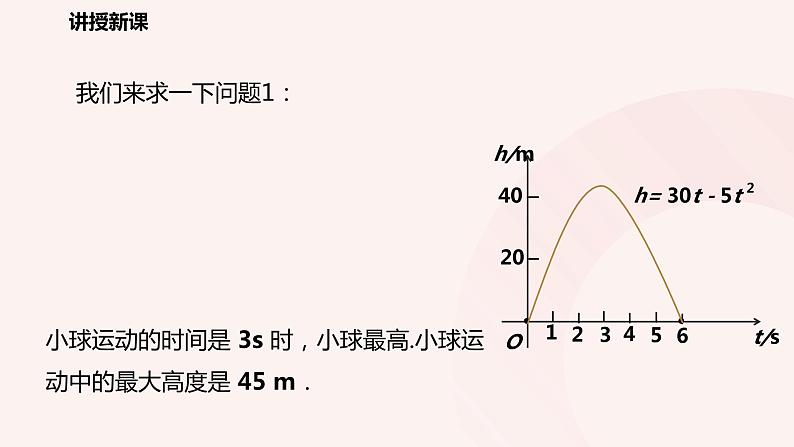 2023-2024学年九年级数学上册 1.4 二次函数的应用（1） 课件第5页