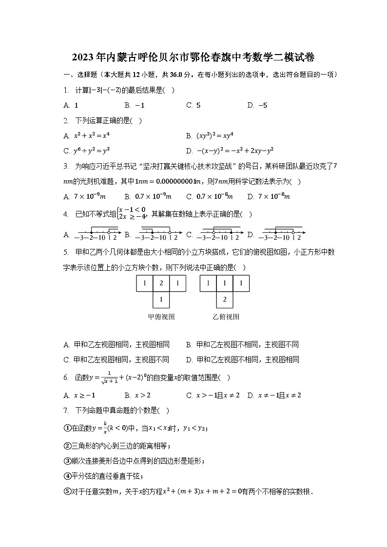 2023年内蒙古呼伦贝尔市鄂伦春旗中考数学二模试卷（含解析）第1页