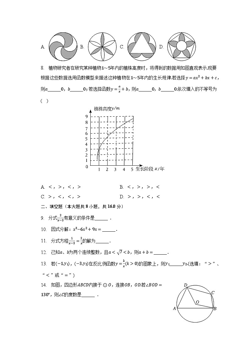 2023年北京市海淀区首都师大附中中考数学三模试卷（含解析）02