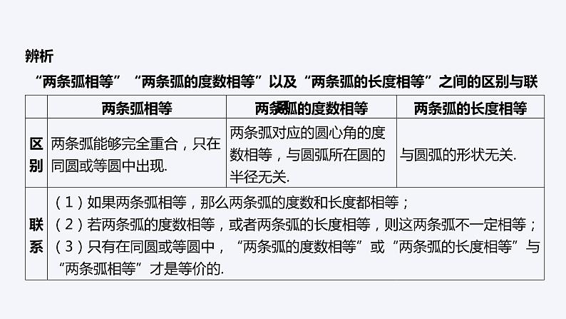 2023-2024学年数学浙教版九年级上册3.8 弧长及扇形的面积 课件第4页