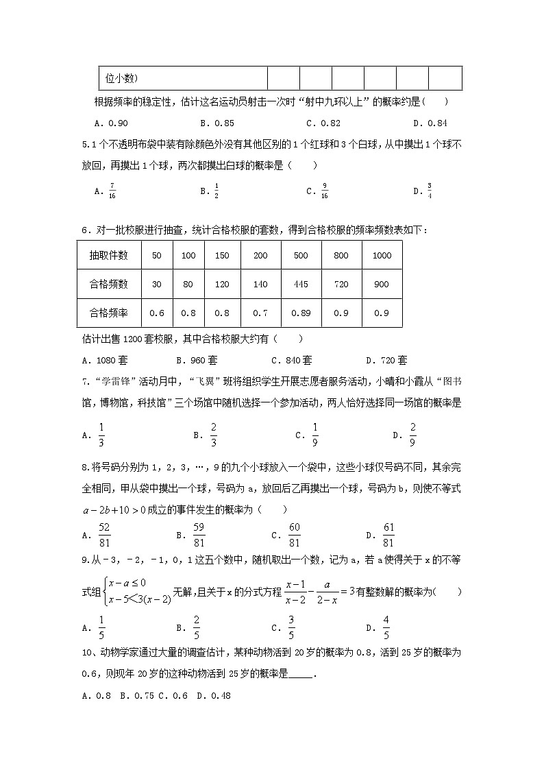 原卷第2页