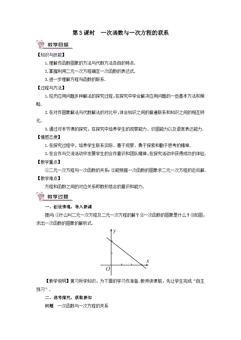 第4章一次函数4.5一次函数的应用第3课时一次函数与一次方程的联系教案（湘教版八下）01