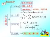 第12章 二次根式 課件PPT